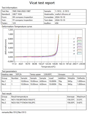 ISO 75 ASTM D 648 HDT Vicat Testing Machine for Non-Metallic Materials and Thermal Deformation Determination