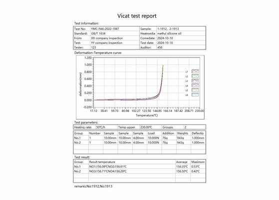 HDT VICAT Testing Machine solution for determining heat distortion temperature and softening point of thermoplastic materials