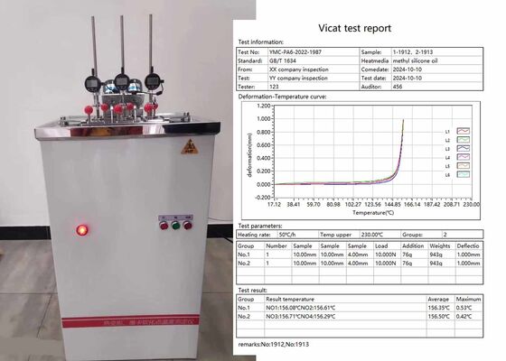 Polimer ve plastik numunelerin ısıl bozulma sıcaklığını ve yumuşama noktasını ölçmek için HDT VICAT Test Makinesi çözümü